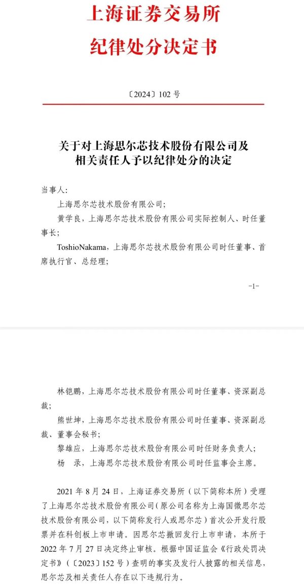 股票配资广告 注册制首例！上交所：“拉黑”该发行人5年