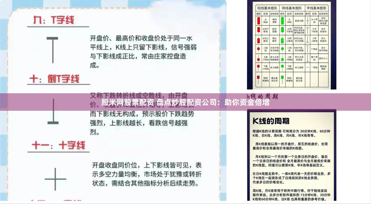 股米网股票配资 盘点炒股配资公司：助你资金倍增