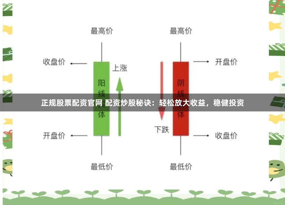 正规股票配资官网 配资炒股秘诀：轻松放大收益，稳健投资