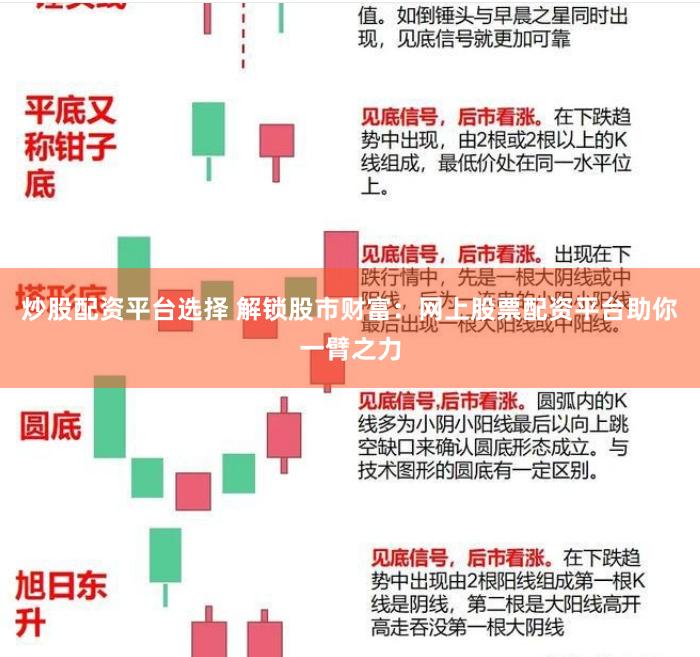 炒股配资平台选择 解锁股市财富：网上股票配资平台助你一臂之力