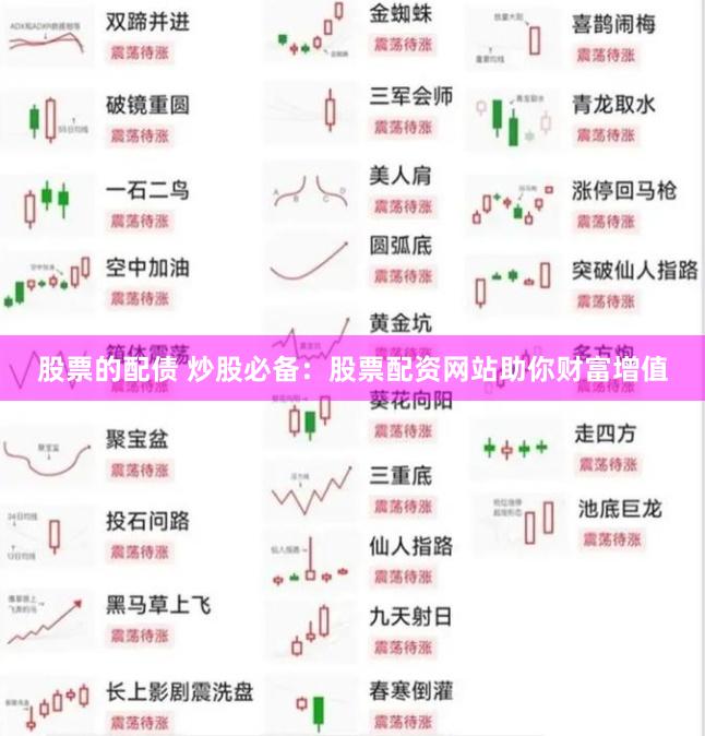 股票的配债 炒股必备：股票配资网站助你财富增值