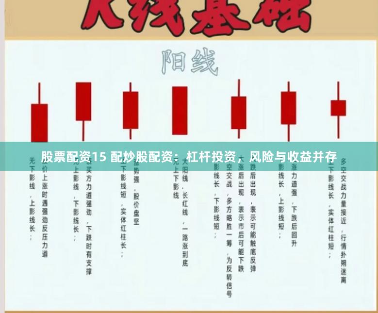 股票配资15 配炒股配资：杠杆投资，风险与收益并存