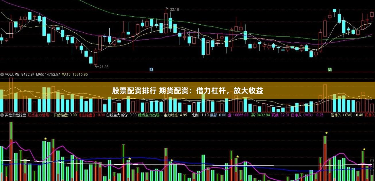 股票配资排行 期货配资：借力杠杆，放大收益