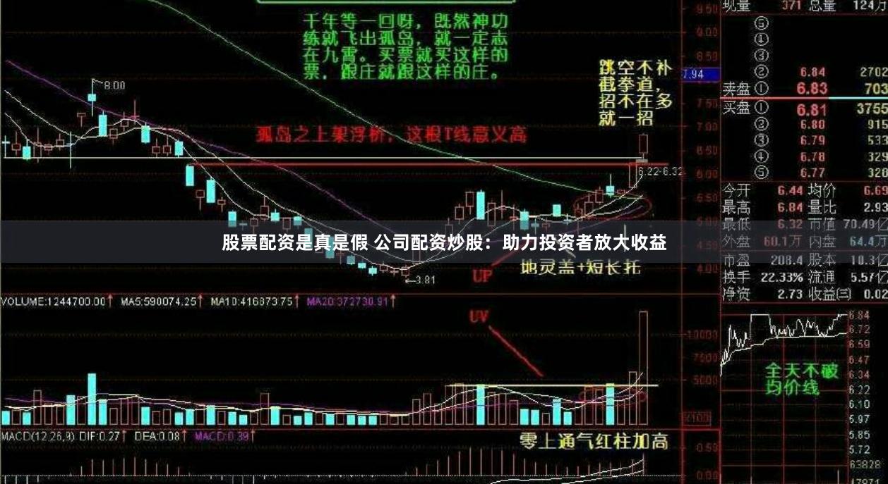 股票配资是真是假 公司配资炒股：助力投资者放大收益