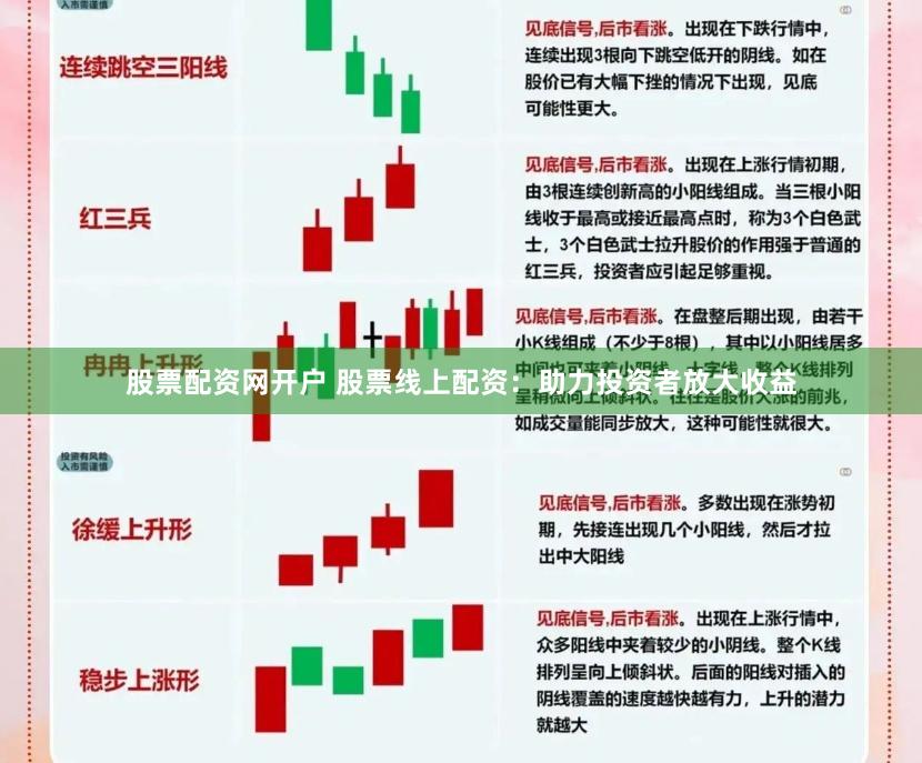 股票配资网开户 股票线上配资:助力投资者放大收益