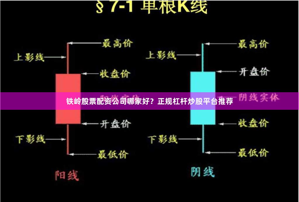 铁岭股票配资公司哪家好？正规杠杆炒股平台推荐
