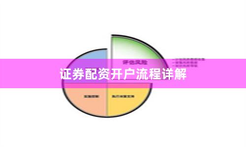证券配资开户流程详解