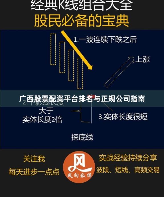 广西股票配资平台排名与正规公司指南