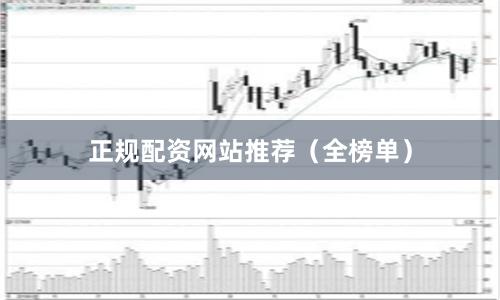 正规配资网站推荐(全榜单)